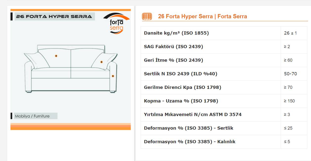 26 Forta Hyper Serra