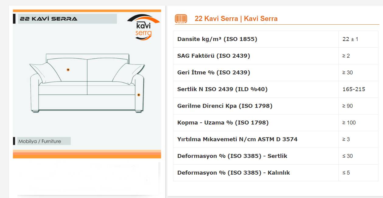 22 Kavi Serra