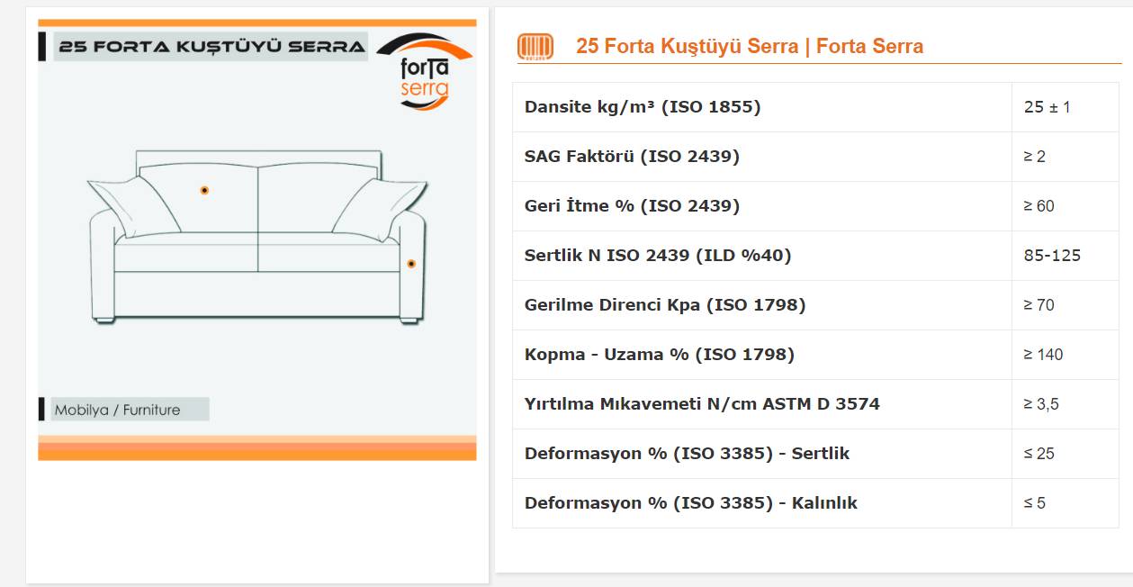 25 Forta Kuştüyü Serra