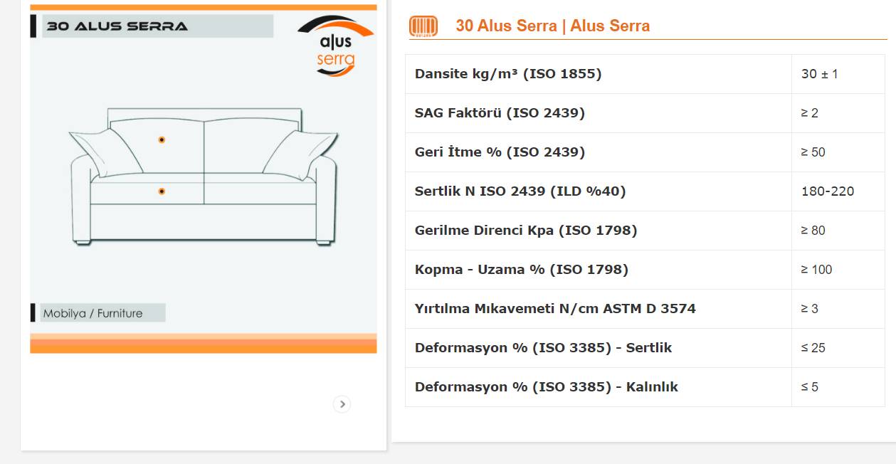 30 Alus Serra