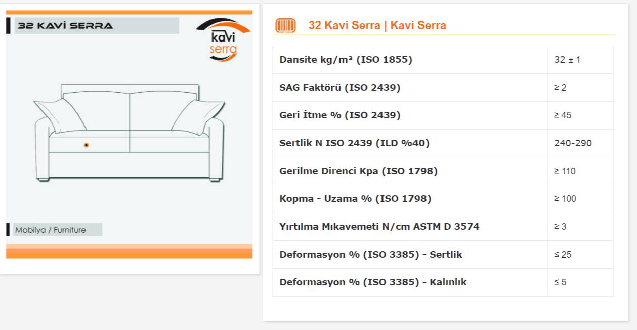 32 Kavi Serra